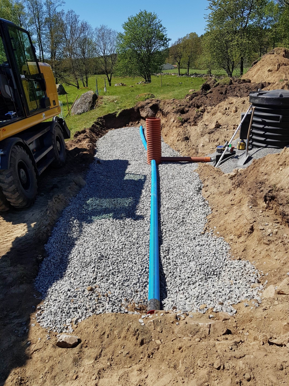 dränering varberg dränering varberg